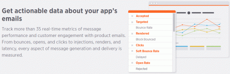 email-actionable.gif