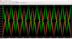 Multi input vin view of quasi LTP currents 20 khz sine multi vin levels.PNG