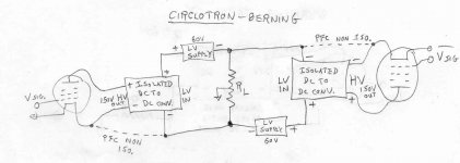 Circlotron_Berning.jpg