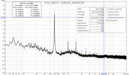 ATC_SM75-150S(A)_SERVICED.png
