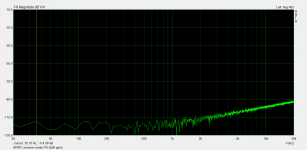 BPBP common mode frequency response 0dB gain.png