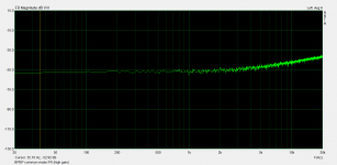 BPBP common mode frequency response high gain.png