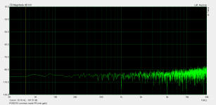 pga2310 common mode frequency response min gain.png