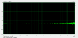 pga2310 common mode frequency response less than 0dB.png