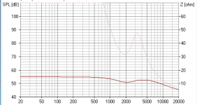 Effect of 15R shunt on Klipsch.PNG