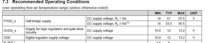 TPA3255 VDC recommanded Voltage.jpg
