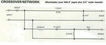 Wharfedale Laser 90B 2.JPG