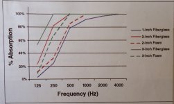 absorption graph.JPG