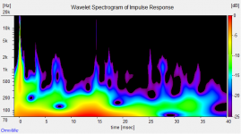 wavelet without.png