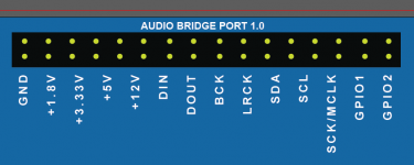 audio_bridge_port_1_draft.png