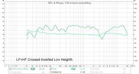LF+HF Crossed Inverted Low Height.jpg