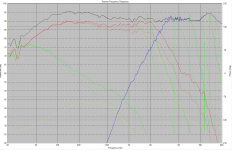 System frequency response.png