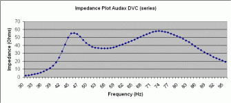 impedance plot.gif