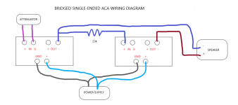 Bridged ACA Wiring Diagram.png