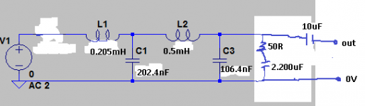 50 ohm characteristic impedance 4th order low pass filter.png