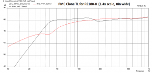pmc-tl-rs180-fr.png