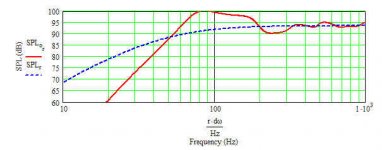 hemptone fr8 v2 max flat impedance.jpg