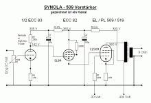 LeChuck - Synola509-Amp.gif