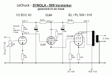 LeChuck - Synola509-Amp.gif