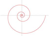 logarithmic_spiral.png