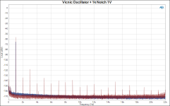 AP vs Vicnic Oscillator + 1k Notch 1V.png