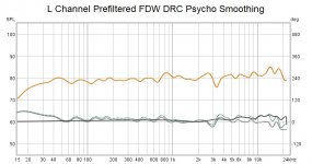 L Channel Prefiltered FDW DRC Psycho Smoothing.jpg