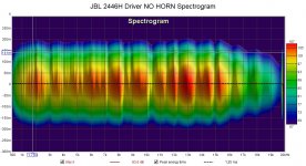 JBL 2446H Driver NO Horn Spectrogram.jpg