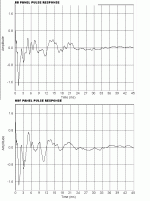 bb and mdf pulse.gif