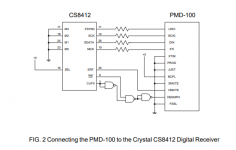 CS8412 to PMD100.png