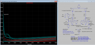 Triode mode Ig2 225v 450v compared.png