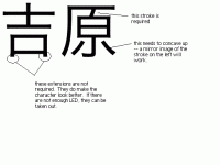 kanji-rld2.gif