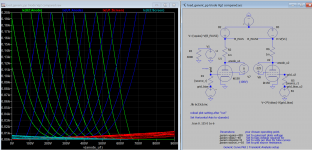 Triode Ig2 curve Vg2 diff 225V compared.png