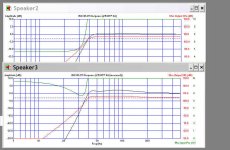 supravox 215 rtf64 published vs measured specs.jpg