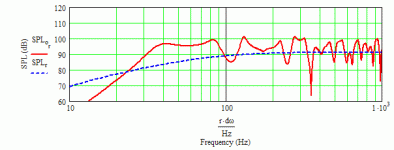 f200a in 'stock' height t.c. bib (~30 hz fp).gif