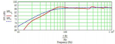 phy-hp h21lb15 max flat impedance vent mltl.jpg