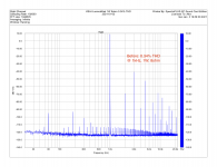 KSA-5 unmodified 1W 8ohm 0.34% THD.png