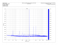 KSA-5 unmodified 2.8Vrms 33ohm 0.01% THD.png