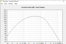 Hornresp - Acoustical Power- infinite baffle .png