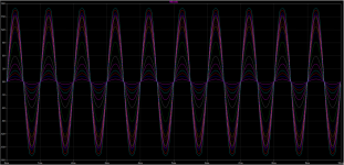 LTSpice output waveforms.png