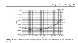 2021-03-26 13_52_09-Self - Audio Power Amplifier Design.pdf.jpg