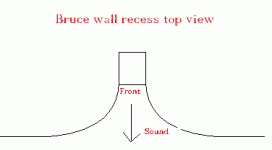 bruce wall recessed.gif