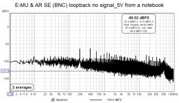 10 E-MU and AR SE (BNC) loopback no signal_5V from a notebook.jpg