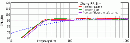 chang-fr-compare.gif