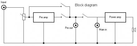 block diagram.jpg