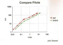 Compare Pilots.jpg