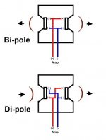Bi-Di-Pole-1.jpg