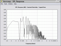 audio visions xj-15 18.2-72.8 hz tapped pipe.gif