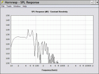 tempest-x 10-61.67 hz conic th (+3 mh).gif