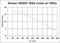 woden 292007 iss4.gif