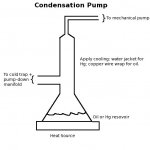simple-cond-pump.jpg